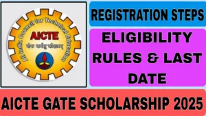 AICTE GATE Scholarship 2025