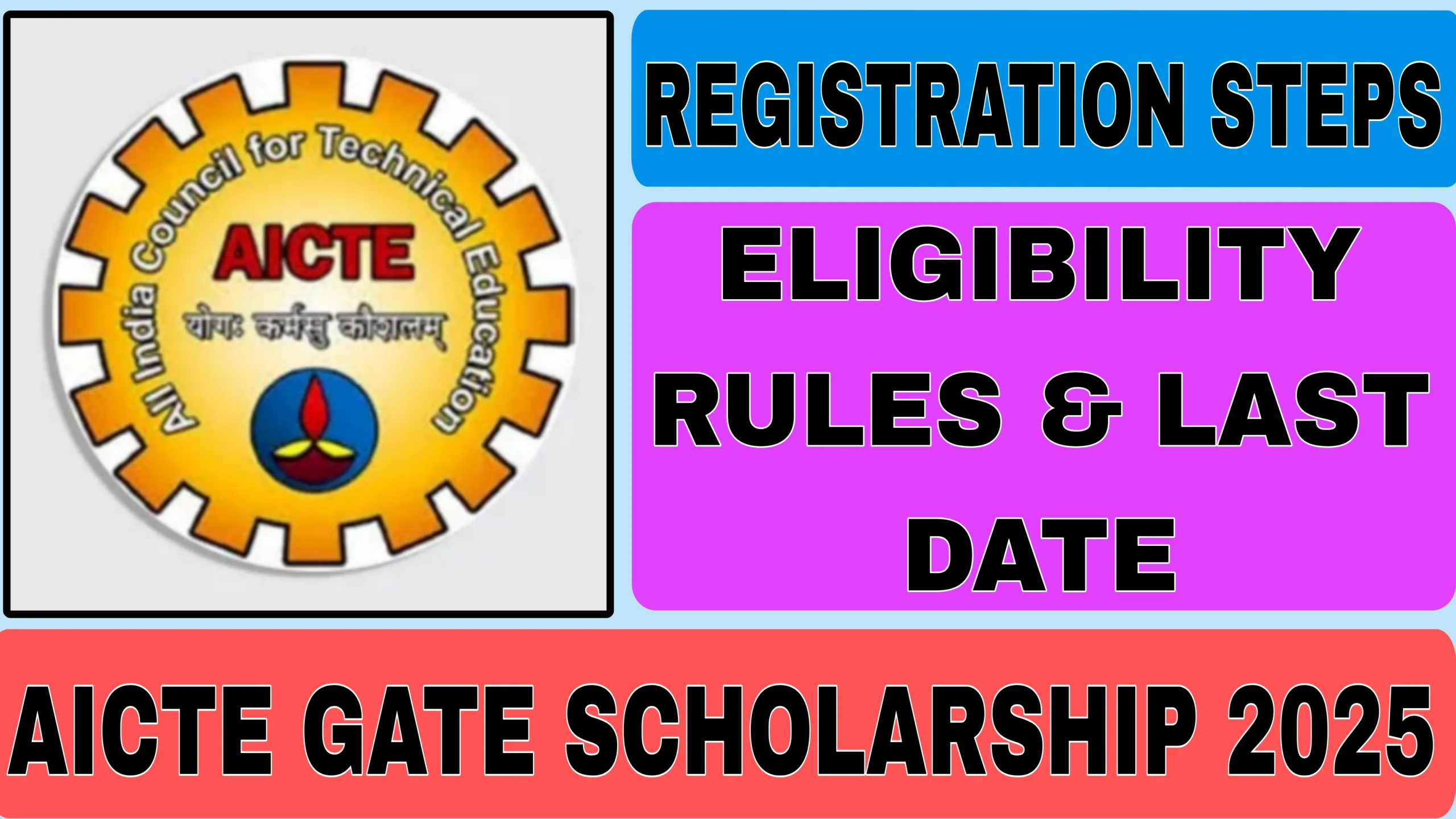 AICTE GATE Scholarship 2025